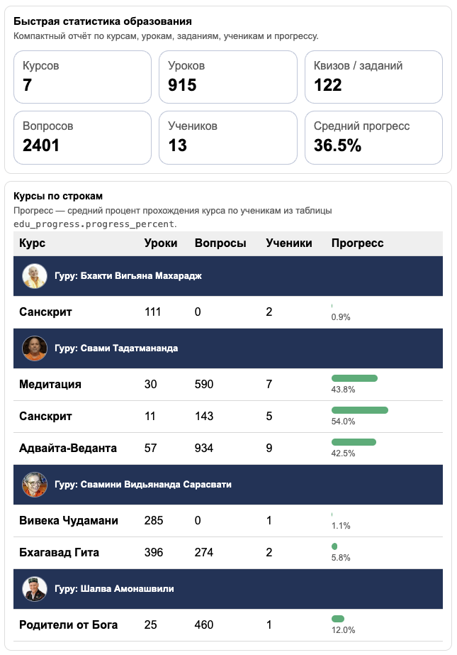 Медиа из новости приложения